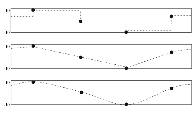 center width:470